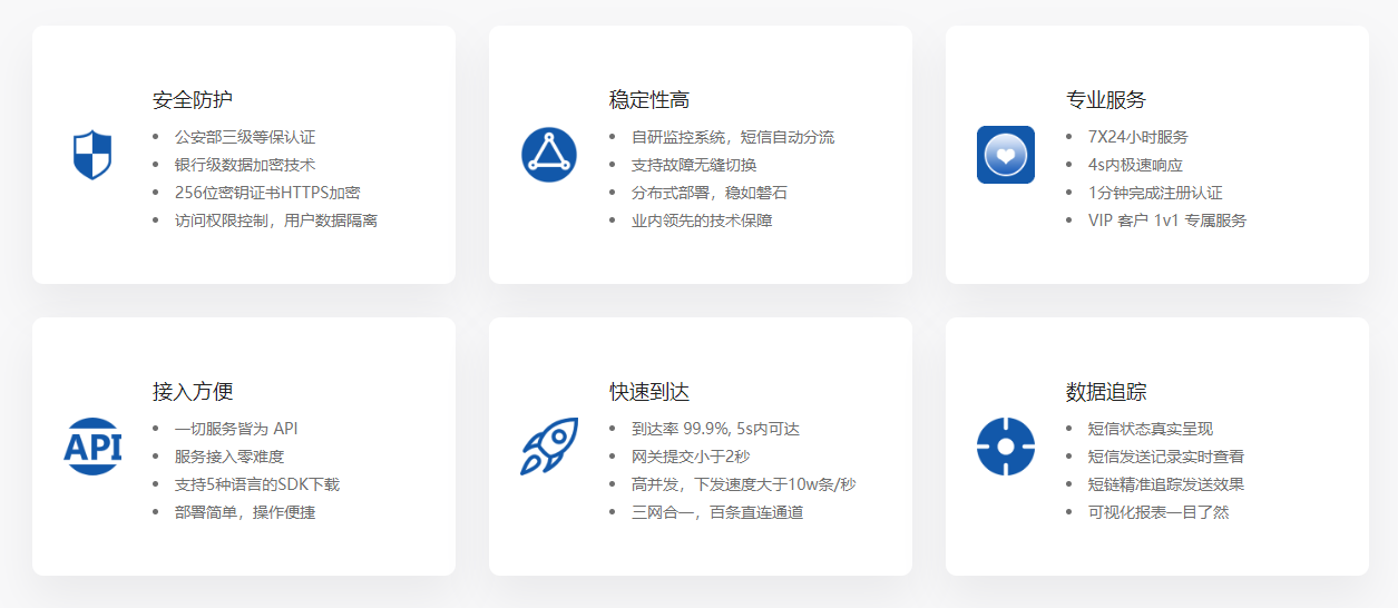 群發短信服務平臺