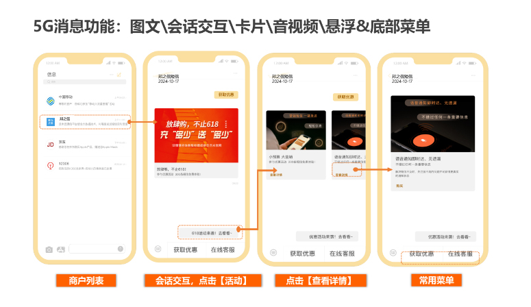5G消息群發(fā) 5G消息群發(fā)